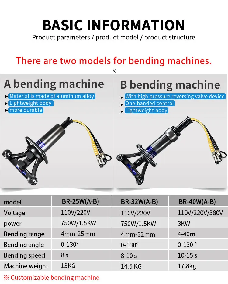 Professional Small Bar Bender Portable Hydraulic Electric Rebar Bending Machine Metal Steel Bar Bending Machine