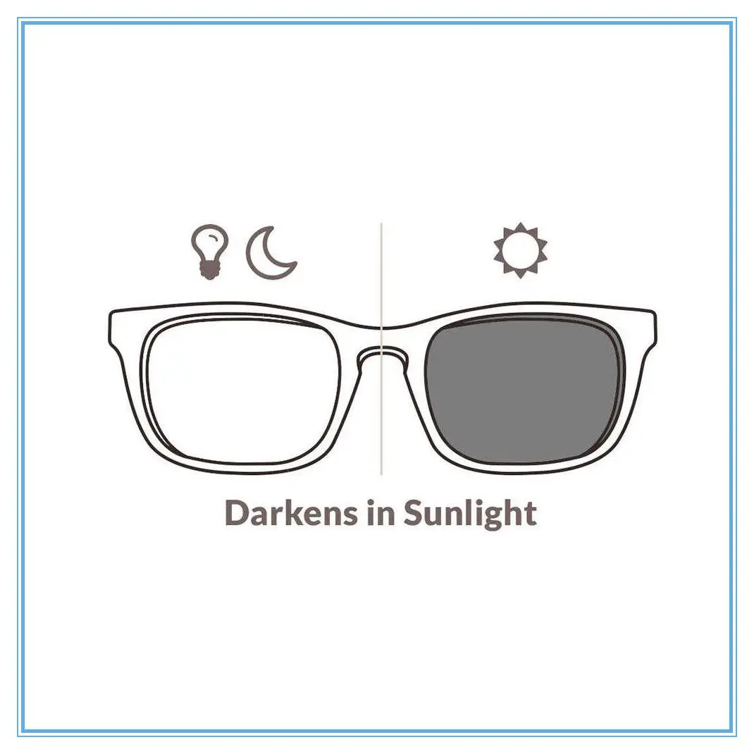  Линзы с высоким индексом однолинзовые бифокальные RX оптические линзы многофокальные офтальмологические Оптические