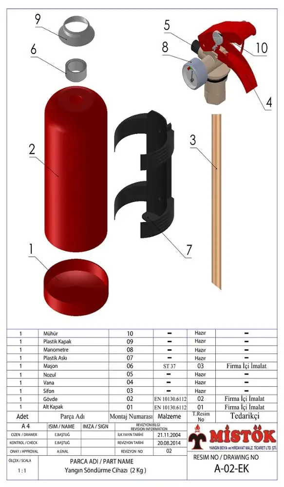 ABC powder factory price high quality good price brass valve gauge 2kg A-02  MISTOK firefighting extinguisher fire extinguisher