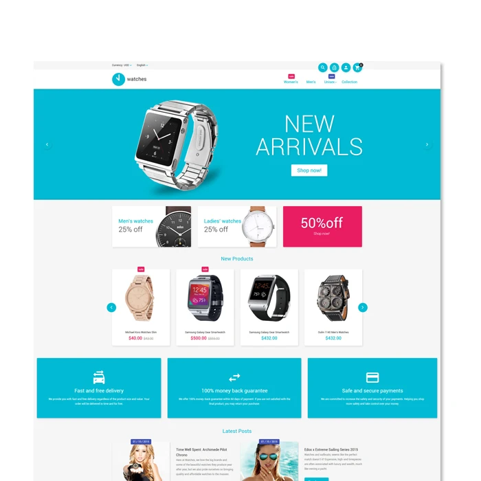 Best WordPress Web and apps provider Company in India | WordPress Plugins to Make Your Site - Protolabz eServices