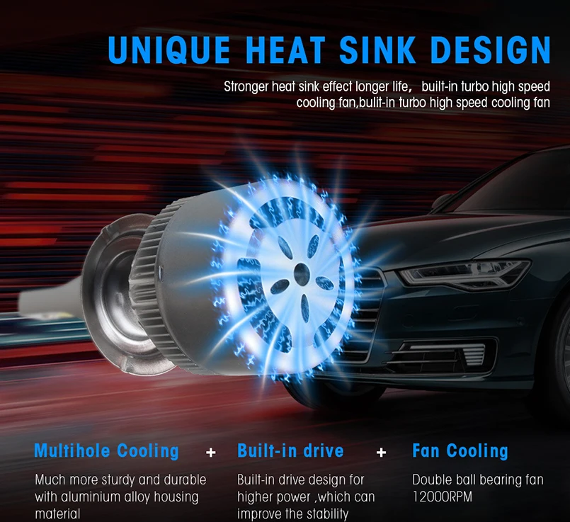 LINK-TO Free Custom Logo 48W Super Bright 16000 Lumen C6 Led Headlamp Light Bulb H4 H7 Led H7 H4 880 H1 H3 9005 9006 H11 H4