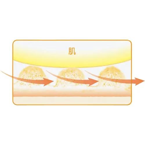 Manufacturers are the best in wholesalKao Laurier Happy Bare Skin Fluffy Type Many Night Use 30cm With Feathers 1 Pack 10 Pieces