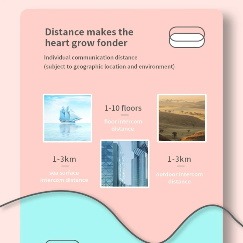 Новый анти-потерянный D20 для переносного приемо-передатчика детская игрушка мини беспроводной звонок интерактивная телефон куртка из искусственной кожи мальчиков и девочек