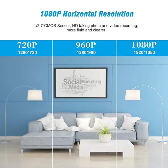 
smart 360 degree p2p panoramic ptz cctv mini wifi ip camera 720p 1080p surveillance 1mp 2mp security indoor night vison ip indo 