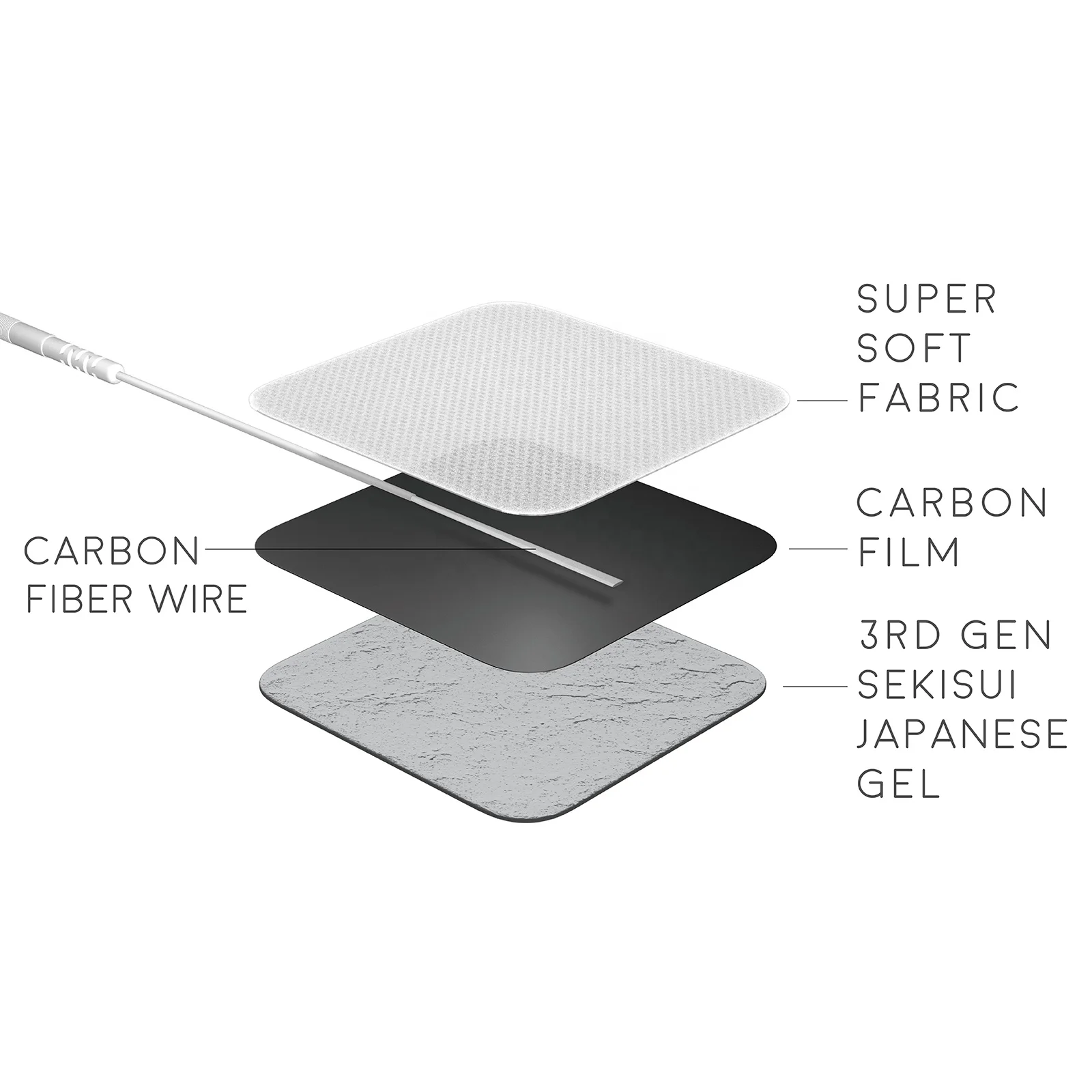 Rehabilitation Therapy Pads for Nerve Stimulator