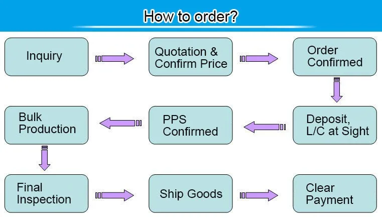 Customized Sublimated Top selling  Quick dry Men's Breathable and lightweight  Workout Tank Tops fabric100% Cotton(MT-0816)