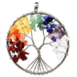 Wholesale Natural Handmade Quartz Earrings 7 Chakra Life Tree Crystal Earrings For Gifts Pendant ear pendants Buy ORGONE EXPORT