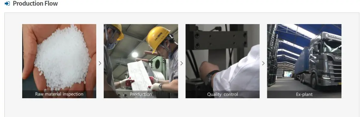 Карманный сборный вертикальный слив Verti-Drain (PVD)