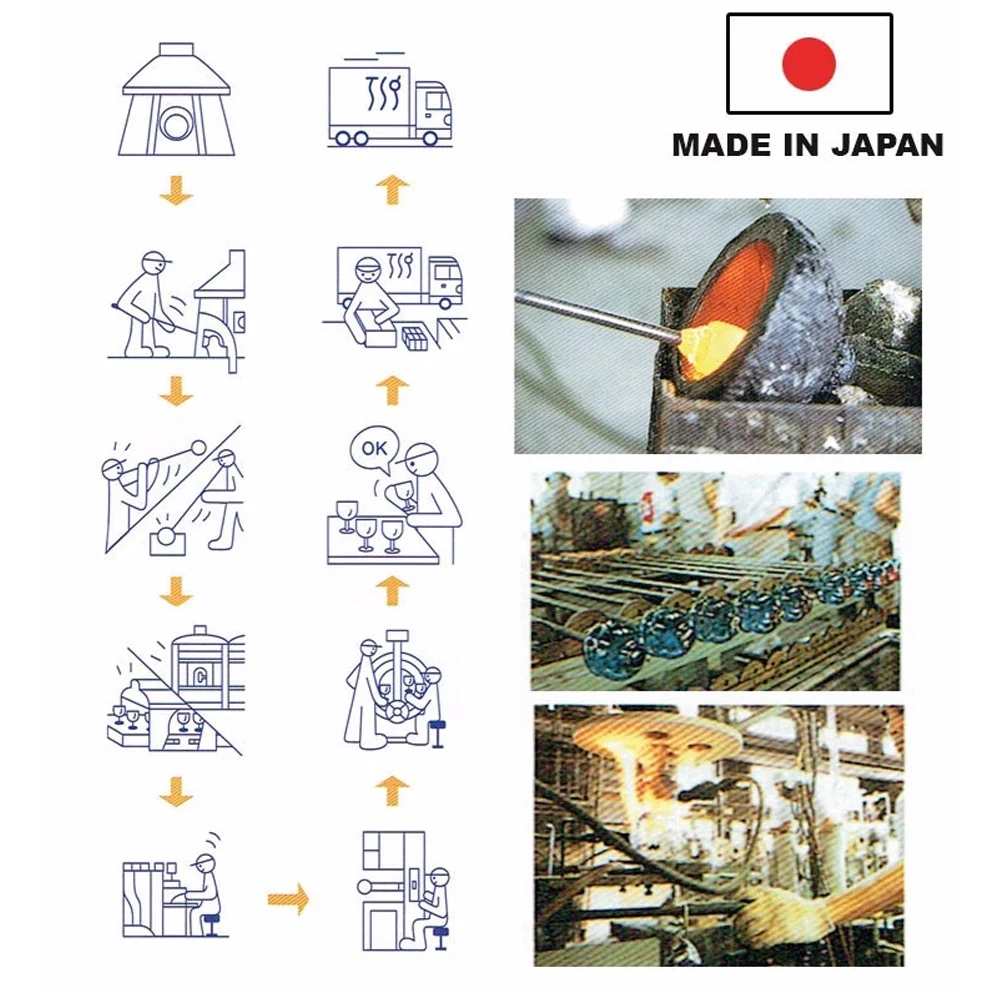 Beer glasses awadachi yama Made in Japan