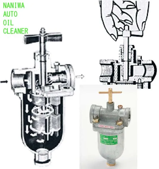 NANIWA AUTO CLEANER Main shaft