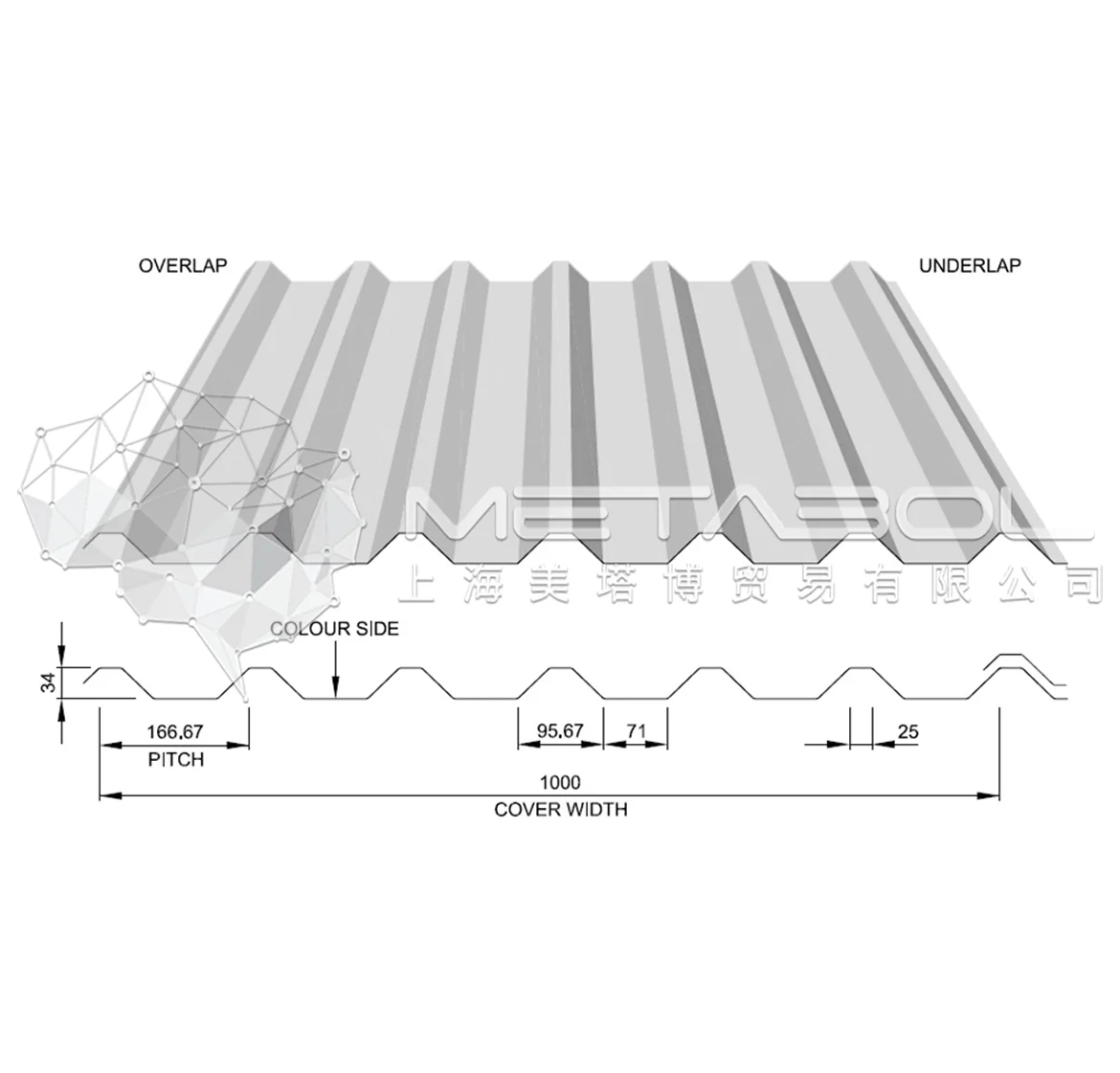 Trapezoidal Prepainted Roofing Sheets  - PPGL Coil - Steel Plate - Tile - 0.14 - 1.00 mm * 750 - 1250 mm PPGI PPGL