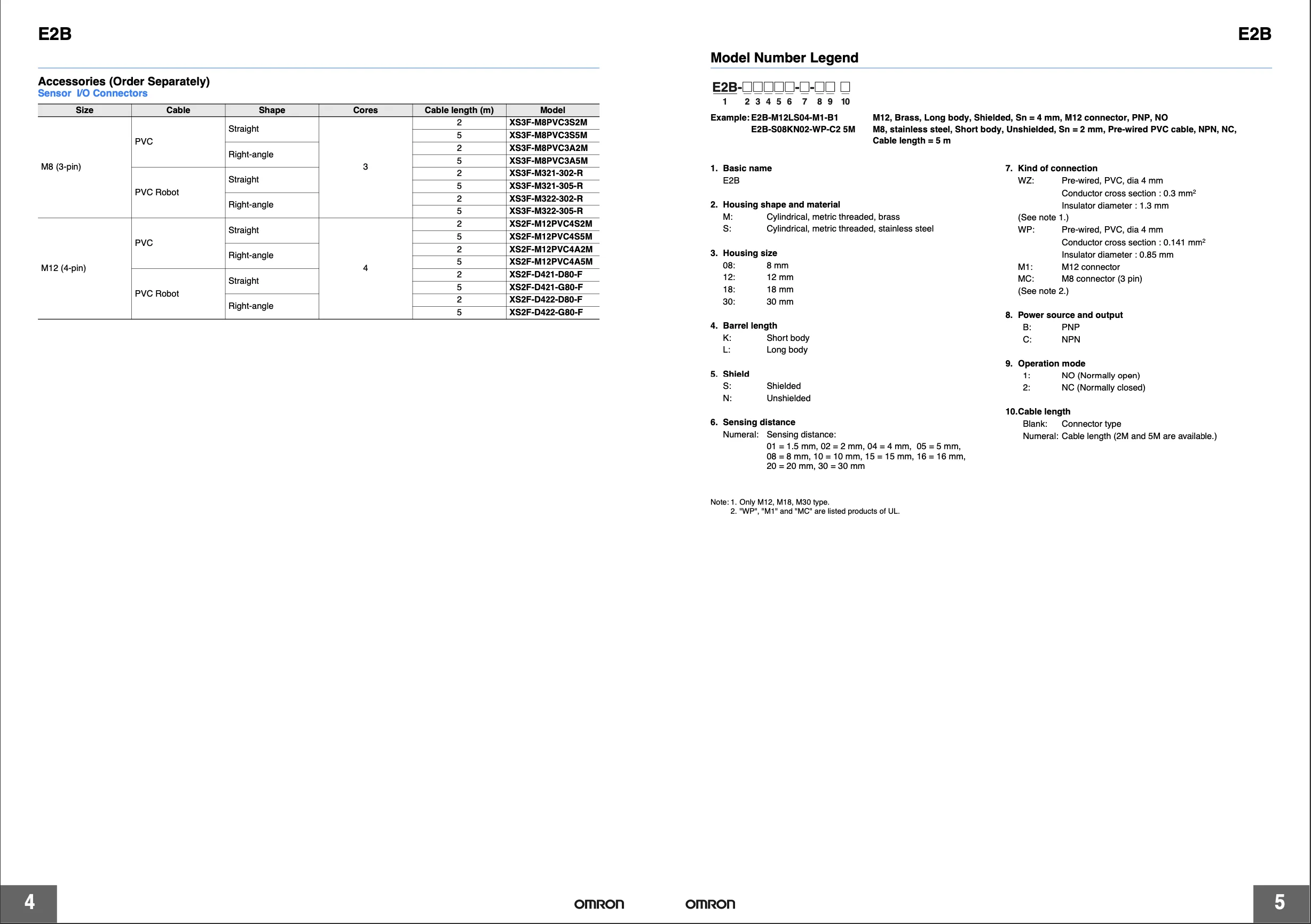 OMRON original and certified E2B-M12LS04-M1-C1 from Germany