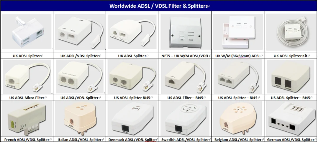 VDSL splitter