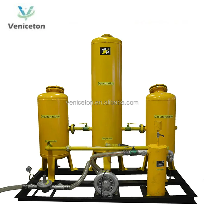 Veniceton Biogas purification system H2S scrubber filter system Equipment