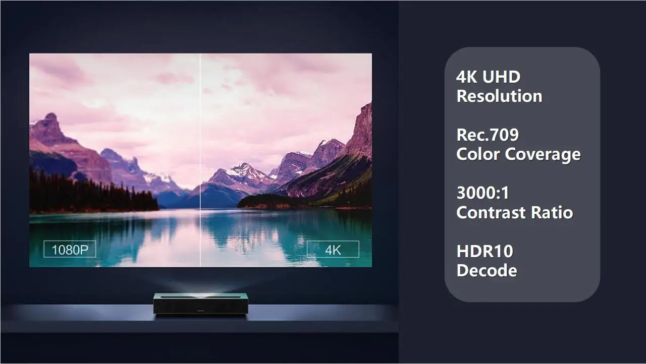 Fengmi для просмотра фильмов лазерного ТВ 4K кинопроектора лазерный проектор ЕС