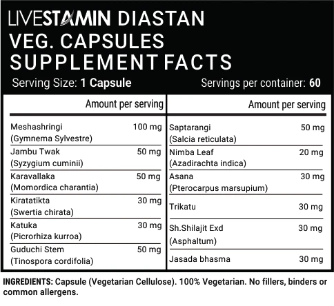 Diastamin Plus Capsules With Shilajit & OEM For Blood level dietary Supplement Private Label GMP ISO