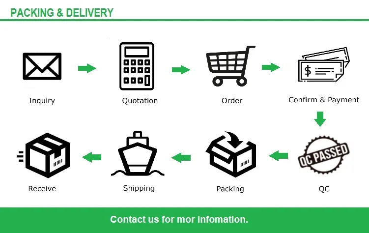 packing & delivery .jpg