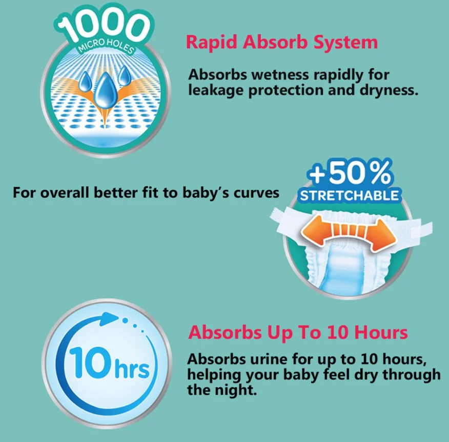  Оптовая продажа Прямая поставка с завода сухие подгузники Huggies супер большая упаковка