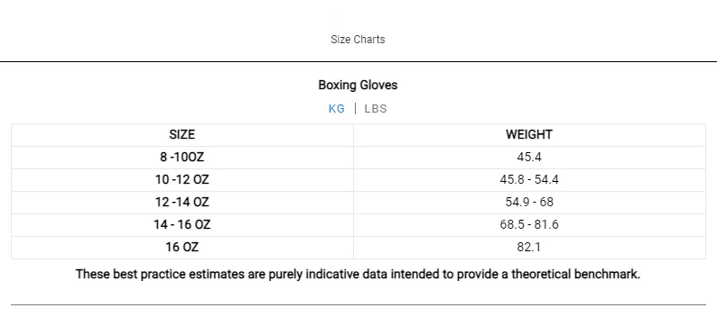 Кожаные Боксерские перчатки для тренажерного зала и помещений/боксерские тренировочные спарринговые перчатки 12 унций