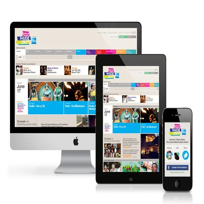 E-commerce website designing  and development services  by TECHNOBITZ