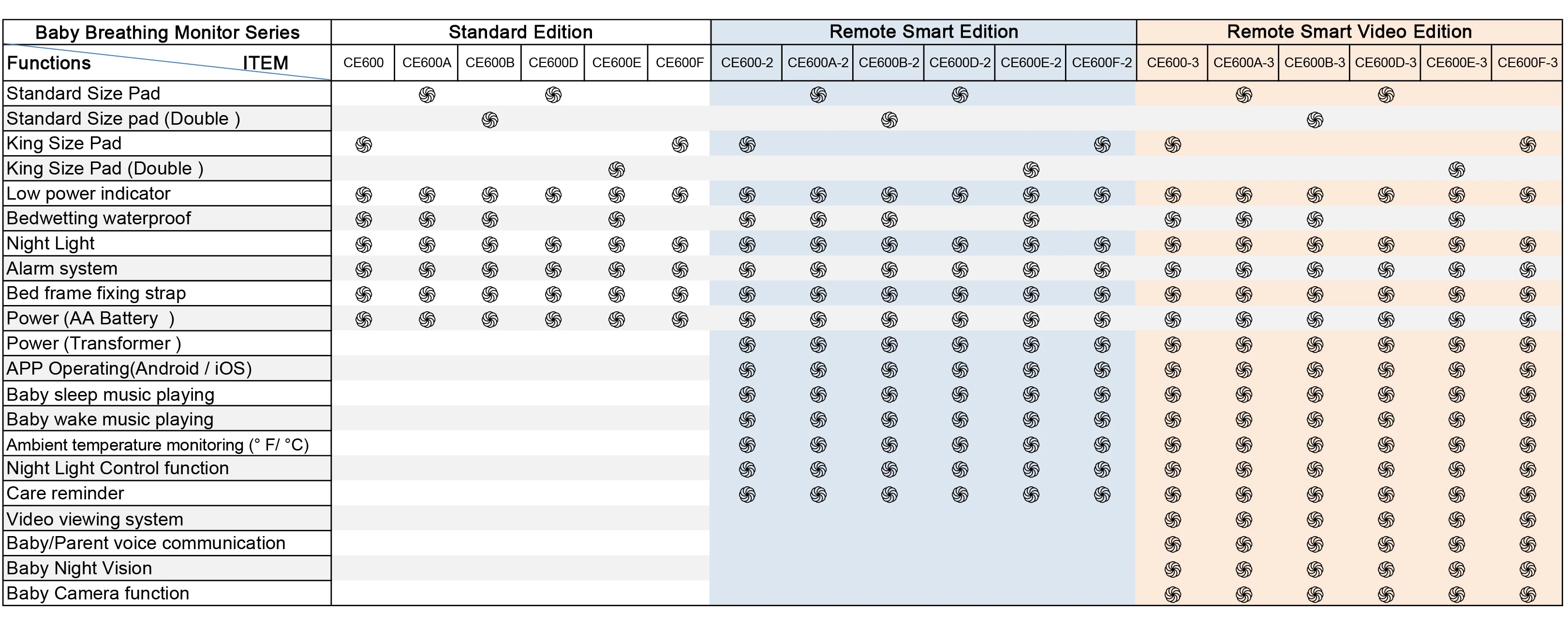 Comparion Sheet-3.jpg