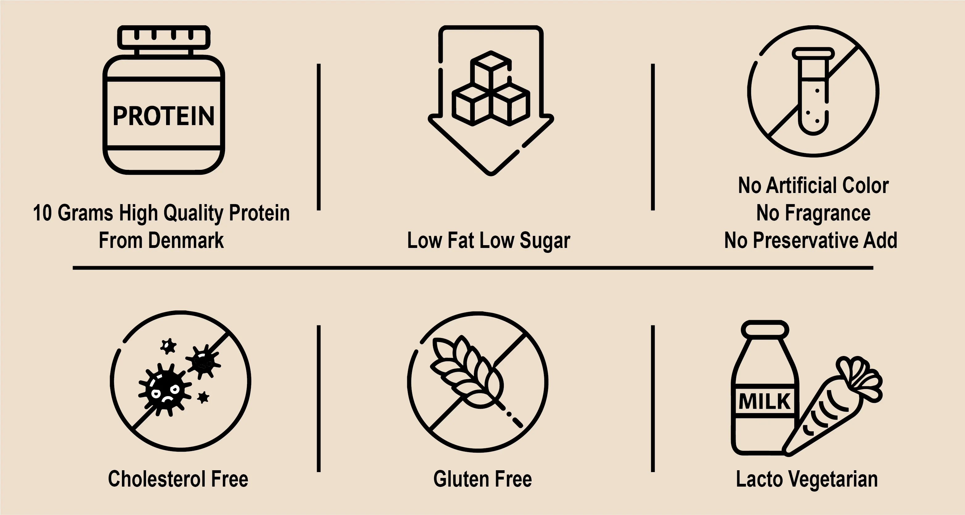 
OEM Weight Loss Supplement Meals Whey Protein Isolate Powder 