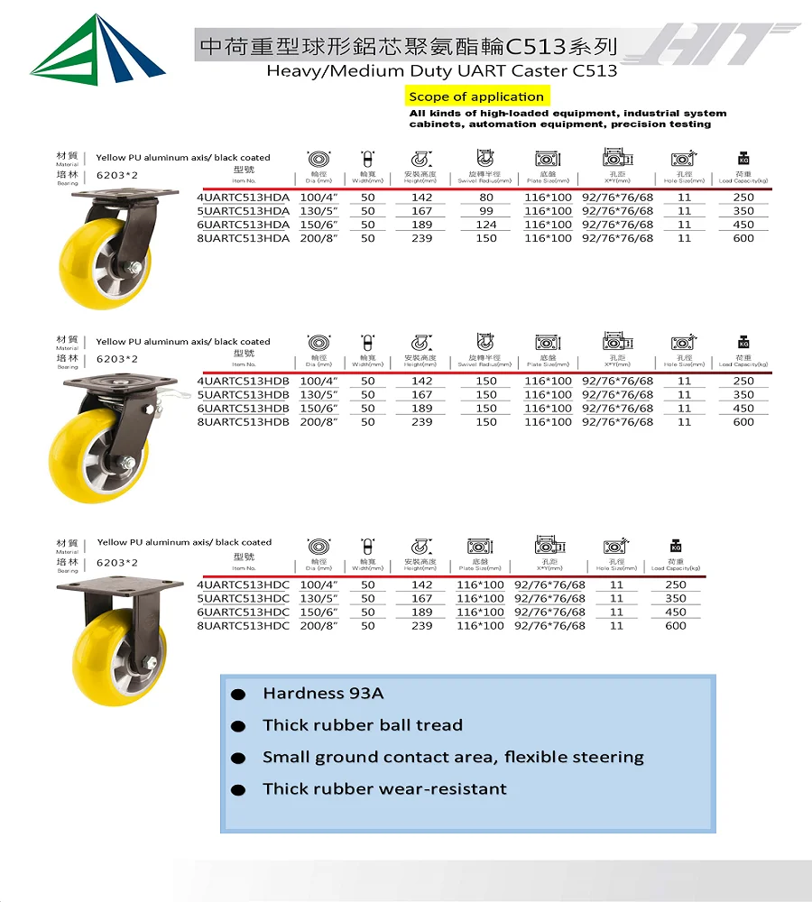 High Quality Ultra Quite Plastic Trolley with wheels