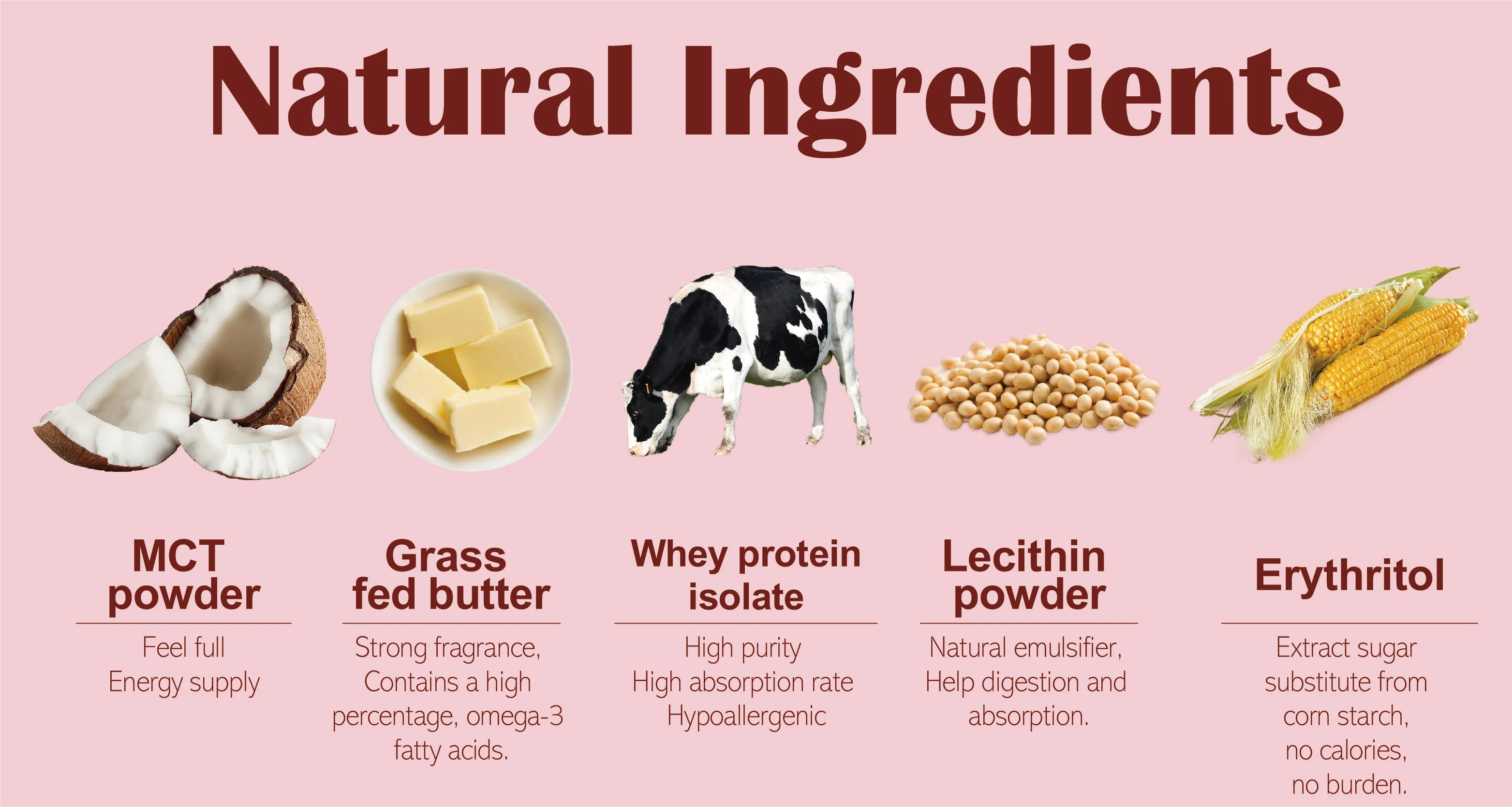 
Diet protein whey isolate 