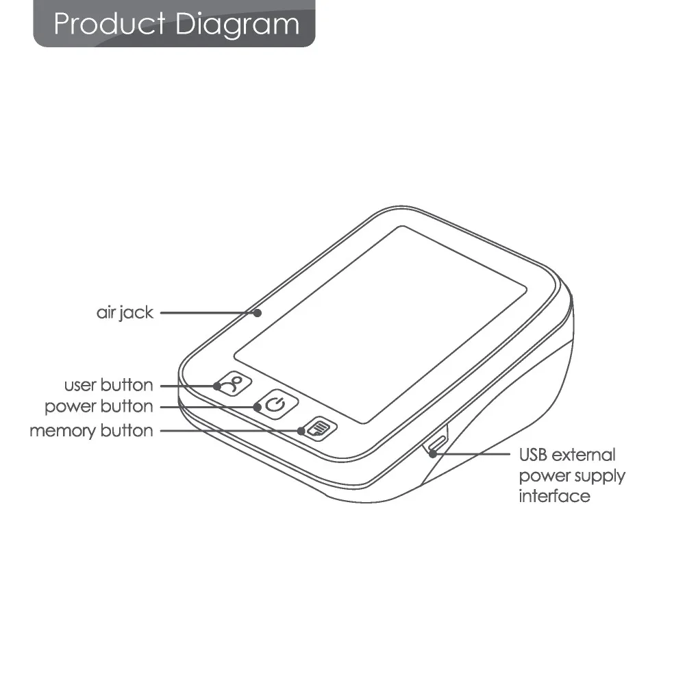 BION Automatic Blood Pressure Monitor B100 Electronic Digital Blood Pressure Machine Singapore Brand Dual Power Source
