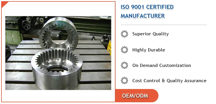 Best Market Price Alloy Steel Material Spur / Helical Tooth Profile Internal Ring Gears