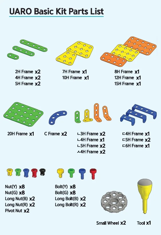 Высококачественный обучающий игрушечный робот UARO BASIC активирующий мозг детей