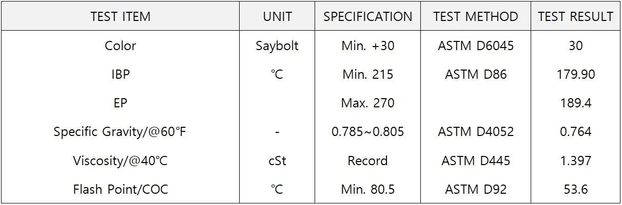 High Efficiency 99.9% Purity Industrial Grade CAS No. 64742-48-9 Candle Oil Isoparaffin H Solvent