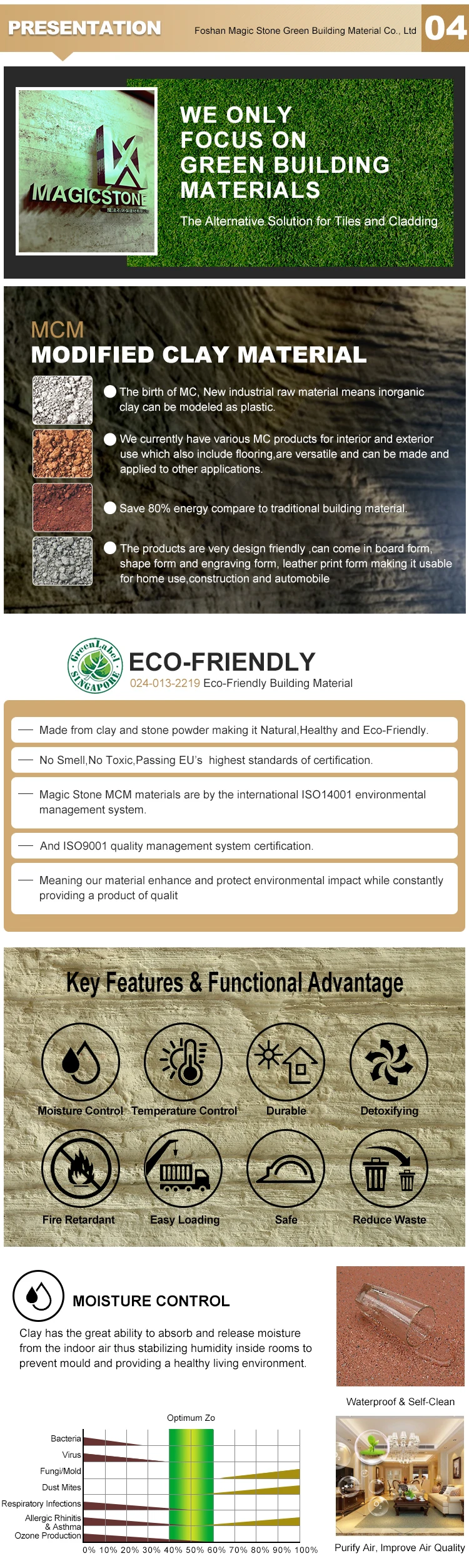 3. Presentation  (1).jpg