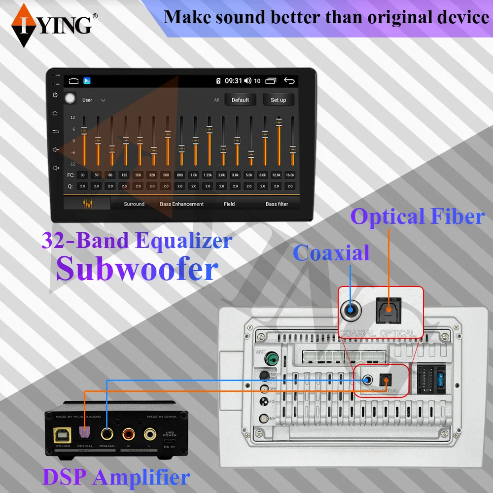 IYING For Mazda 5 3 CW 2010 - 2015 Car Radio Multimedia Video Player Navigation GPS Carplay DSP Android 10 No 2din 2 din dvd