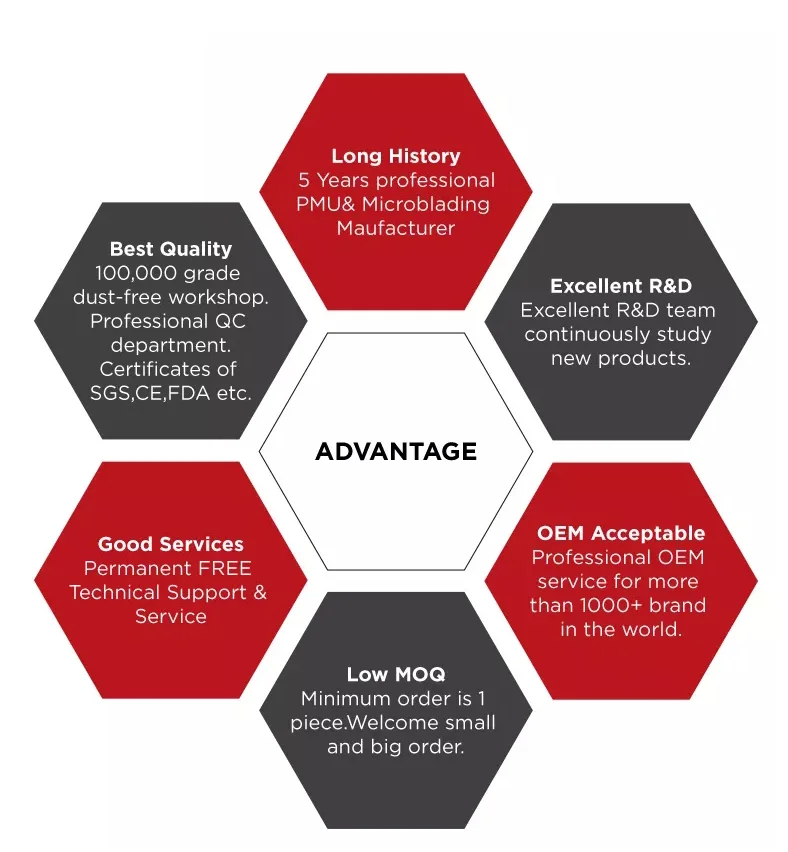 Goochie Watery based Permanent Makeup micropigmentacion Pigmento Microblading