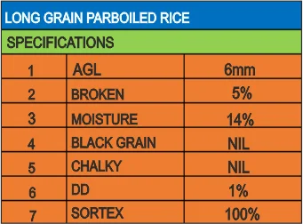 SPEC 5% PARBOILED.png