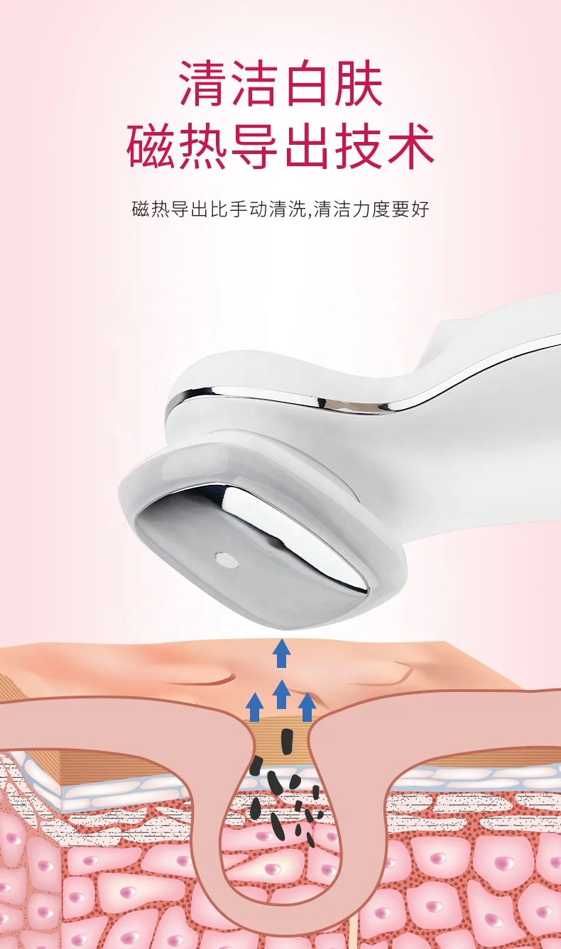 
Home use rf facial beauty equipment EMS lifting and firming facial skin function transmission beauty tools for women 