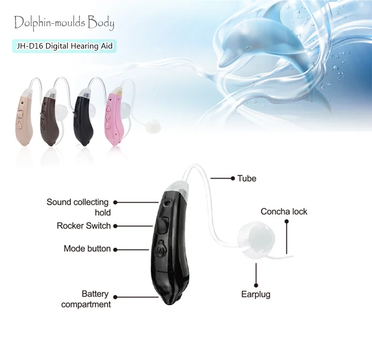 Gifts for The Elderly BSCI Rocker Switch Ear Amplifier Medical Hearing Aid