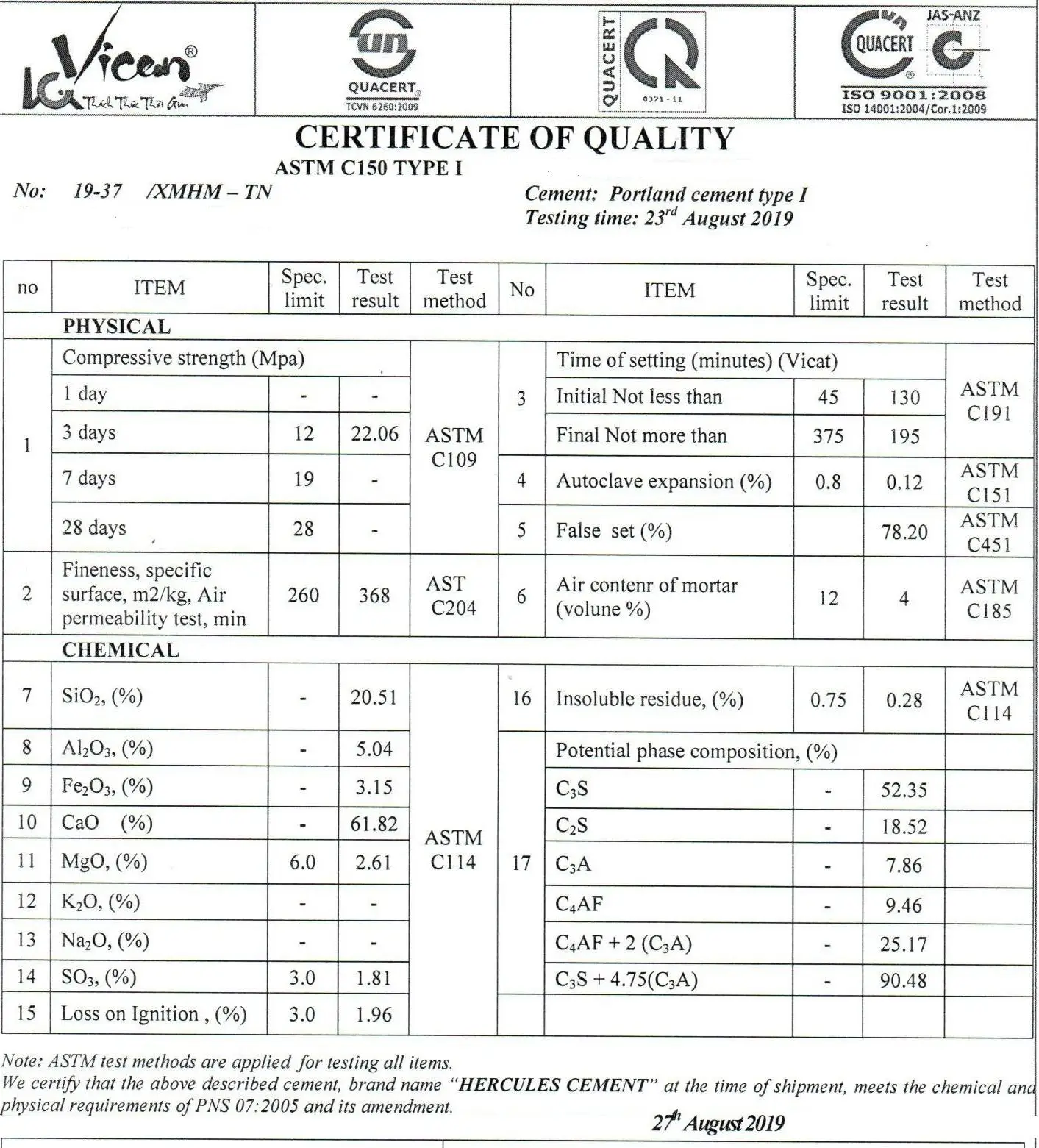  Обычный портландский цемент по лучшей цене