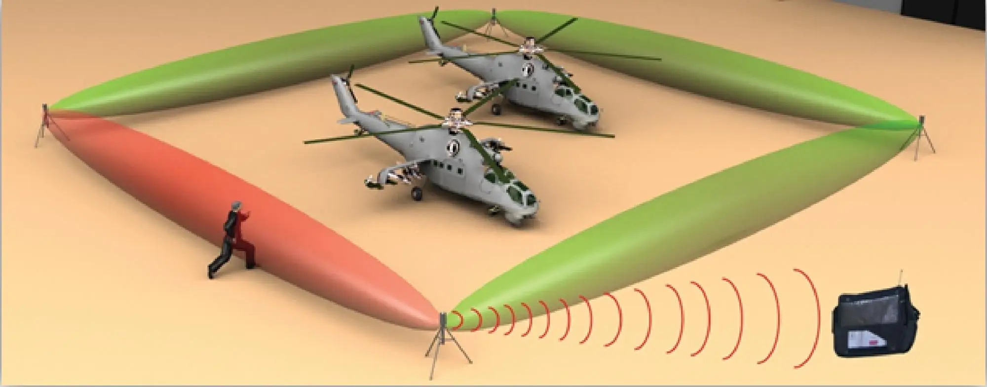 
FORTEZA-1000L for Border Service to detect the movement of criminal groups 