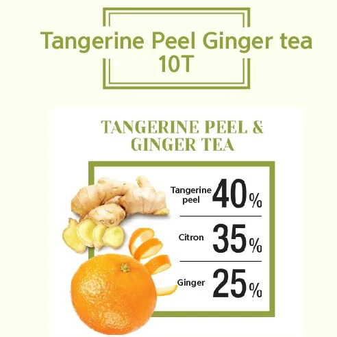 Традиционный корейский чай премиум-качества, корейский полезный чай, пакетик для еды мандарина и имбиря 10T, изготовленный в Корее