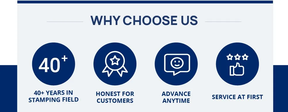 Индивидуальные высокоточные компоненты радиатора для точных деталей