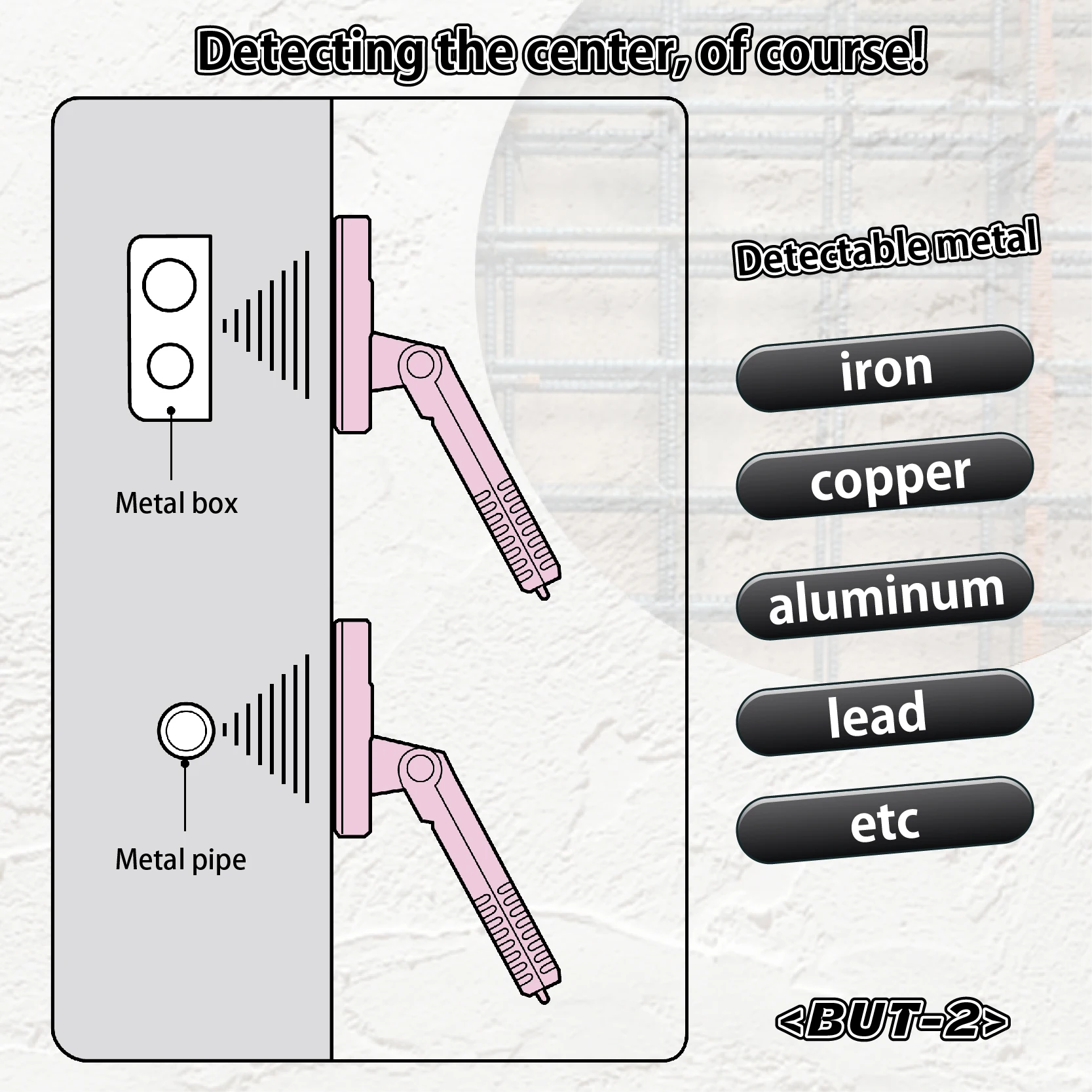 
Japanese BUT-2 high sensitivity depth metal detector with a power lamp, Can be buy from one 