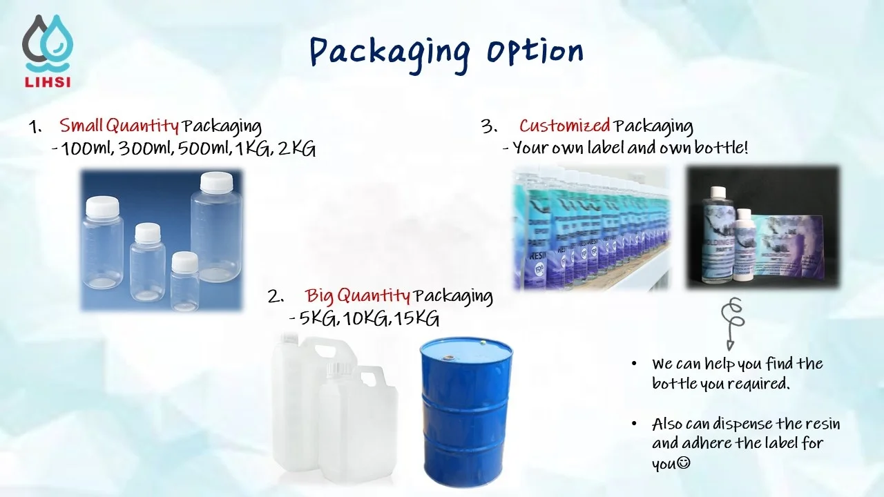 
LIHSI FREE SAMPLE Transparent floor coating epoxy 