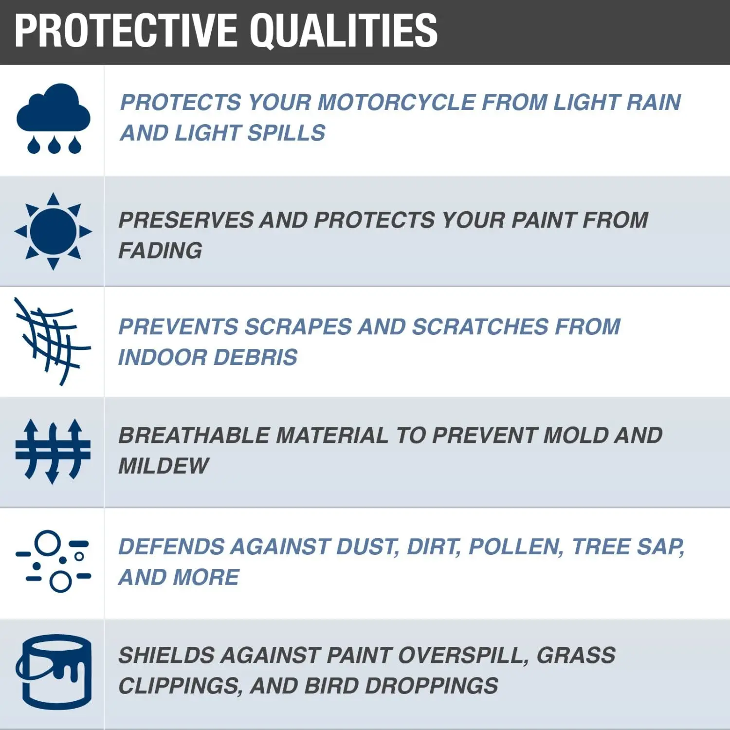 
Best Motorcycle Covers Top Picks for Outdoor Motorcycle Storage Water Dust Wind Proof for All Size All Color 