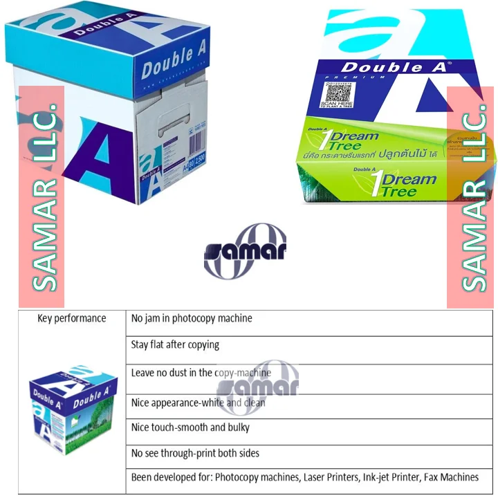 
A4 PAPER DOUBLE COPY PAPER 