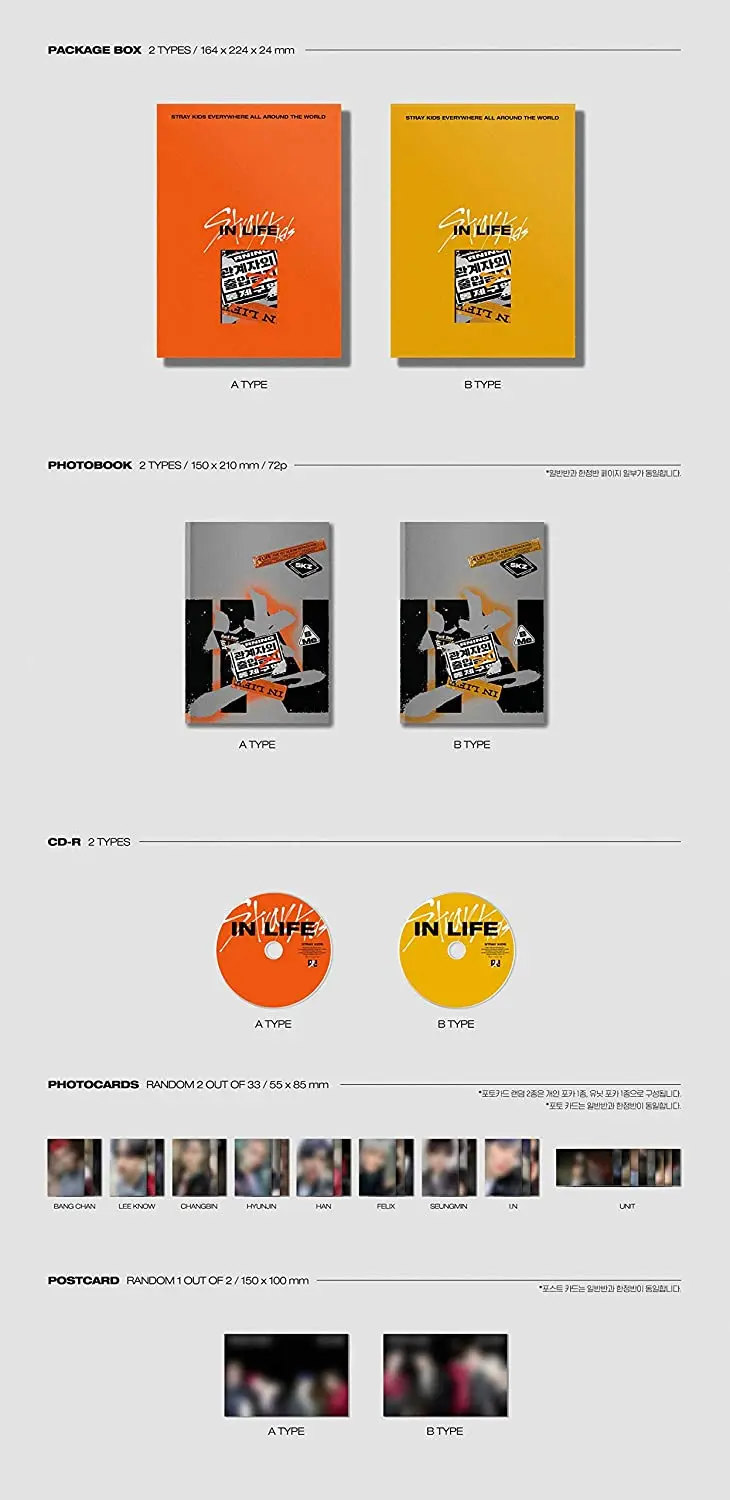 
[K-pop]STRAY KIDS in Life 1st Repackage Album STANDARD[ A, Ver] 
