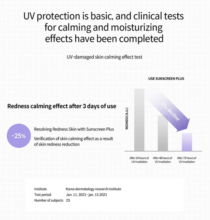BANOBAGI Milk Thistle Repair Sunscreen Plus 50ml_korean cosmetics