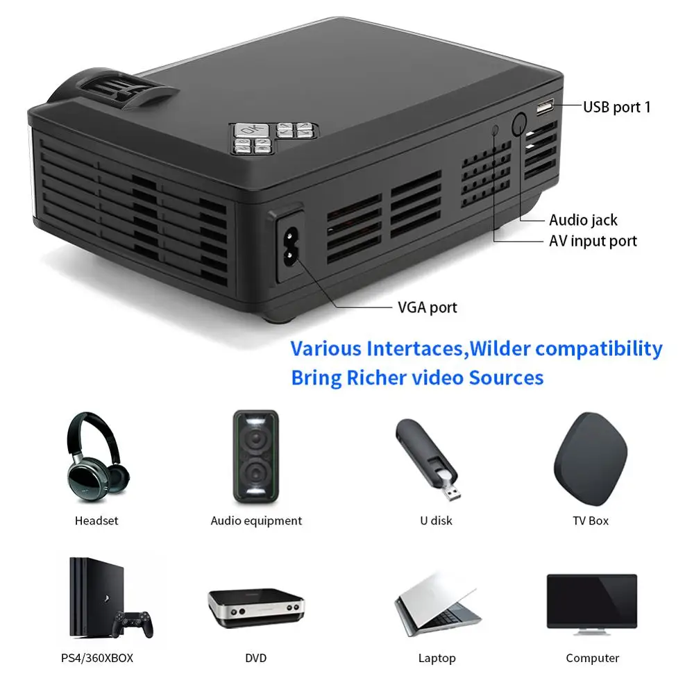 [Wifi Micrast Version ] Factory Directly selling New Mini Portable Native HD 720p LCD LED Home Theater Movie Video Projector