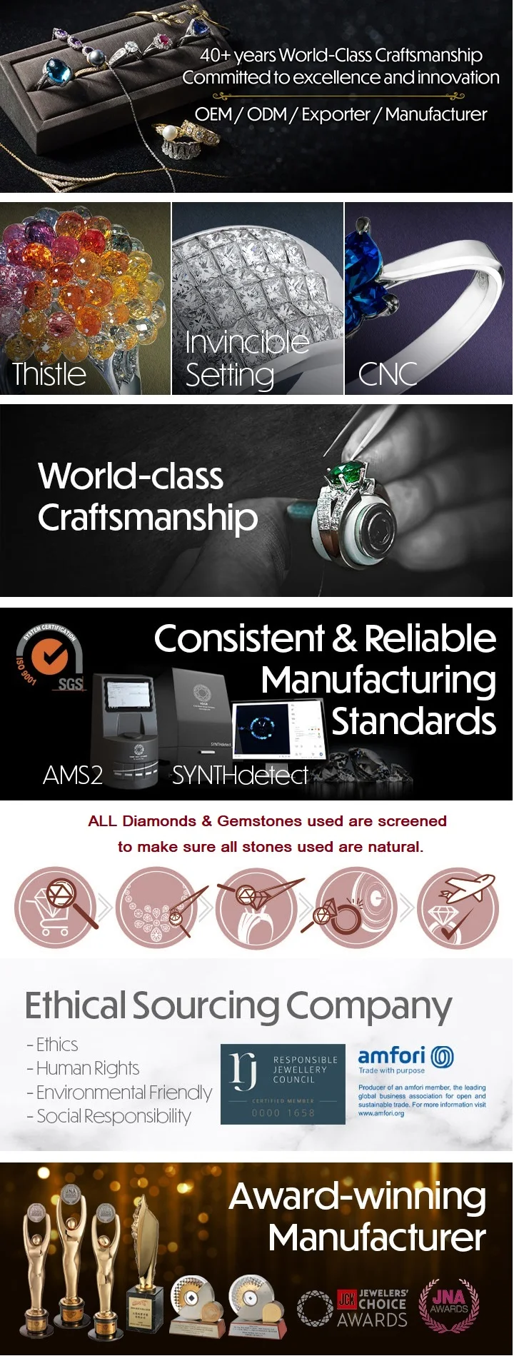 N1-1 to 6 40 plus yr